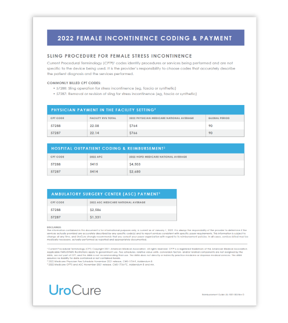 UroCure Reimbursement Guide